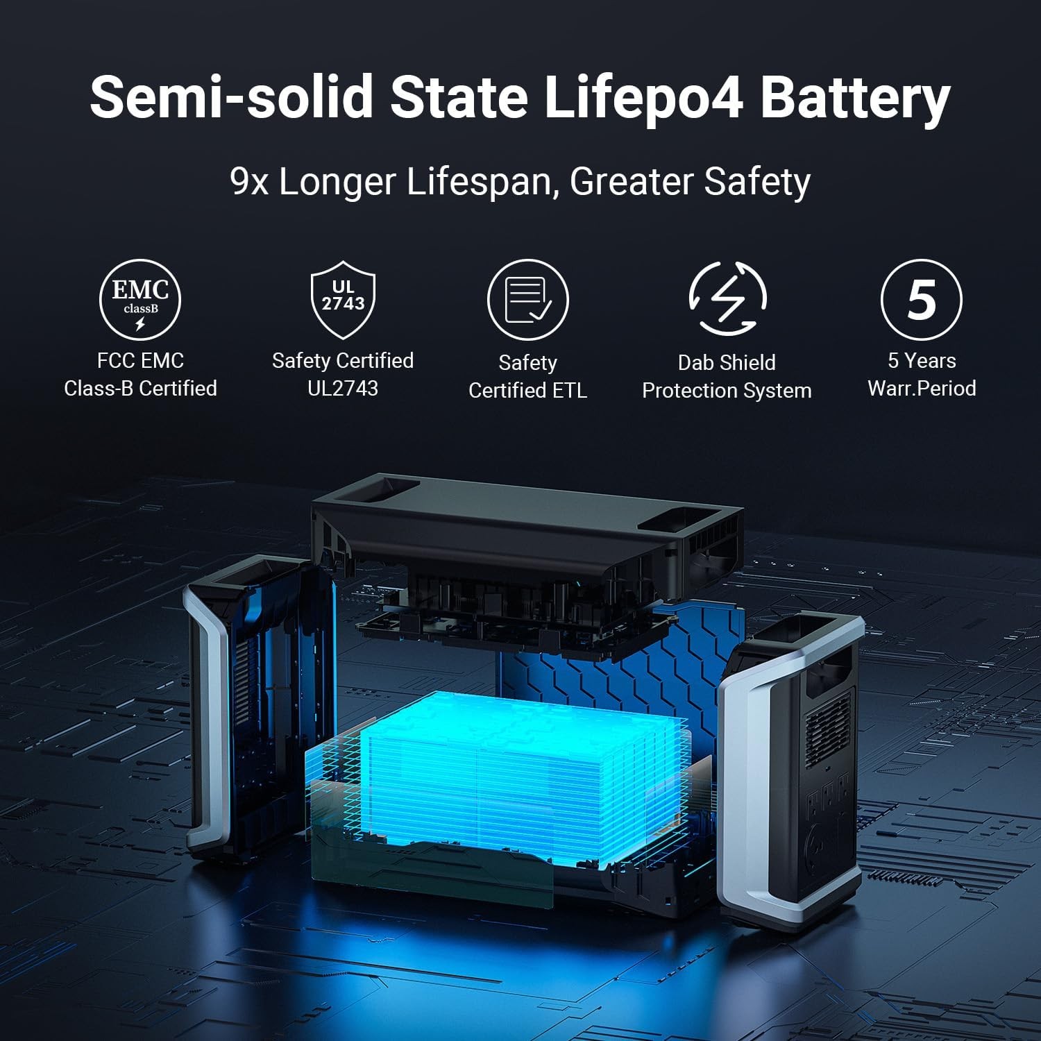 🔥Expandable Battery 2150Wh For DBS1000Pro/DBS1400Pro/2100Pro Dabbsson DBS2100B