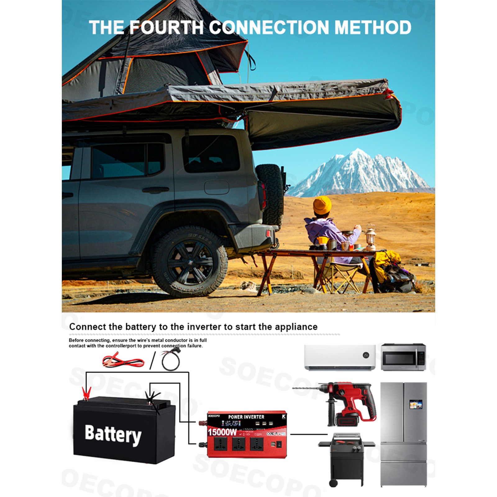 SOECOPO 15000W Solar Power System Kit | 200W Panel + Controller + Inverter