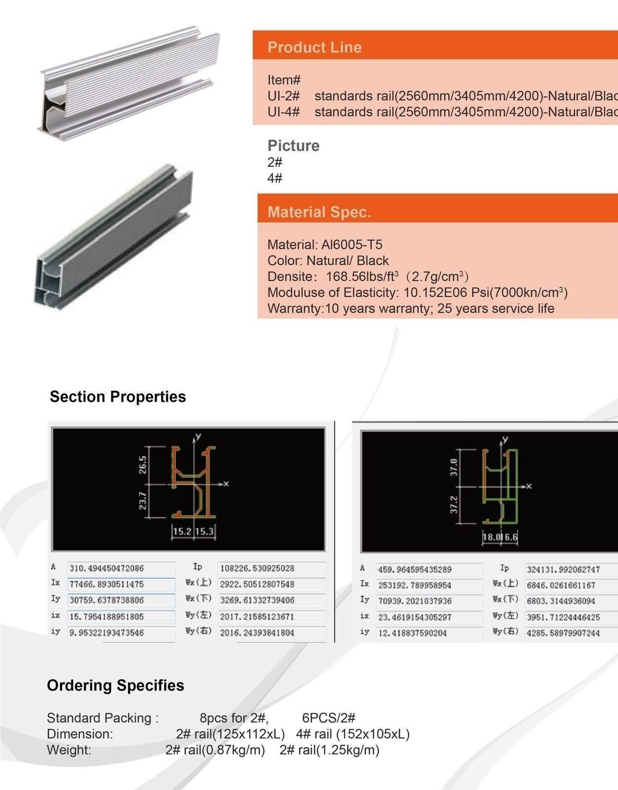 Solar Rail kit for 4 panels w/ clamps, L brackets w/7.3ft rails(not 3.6ft rails)