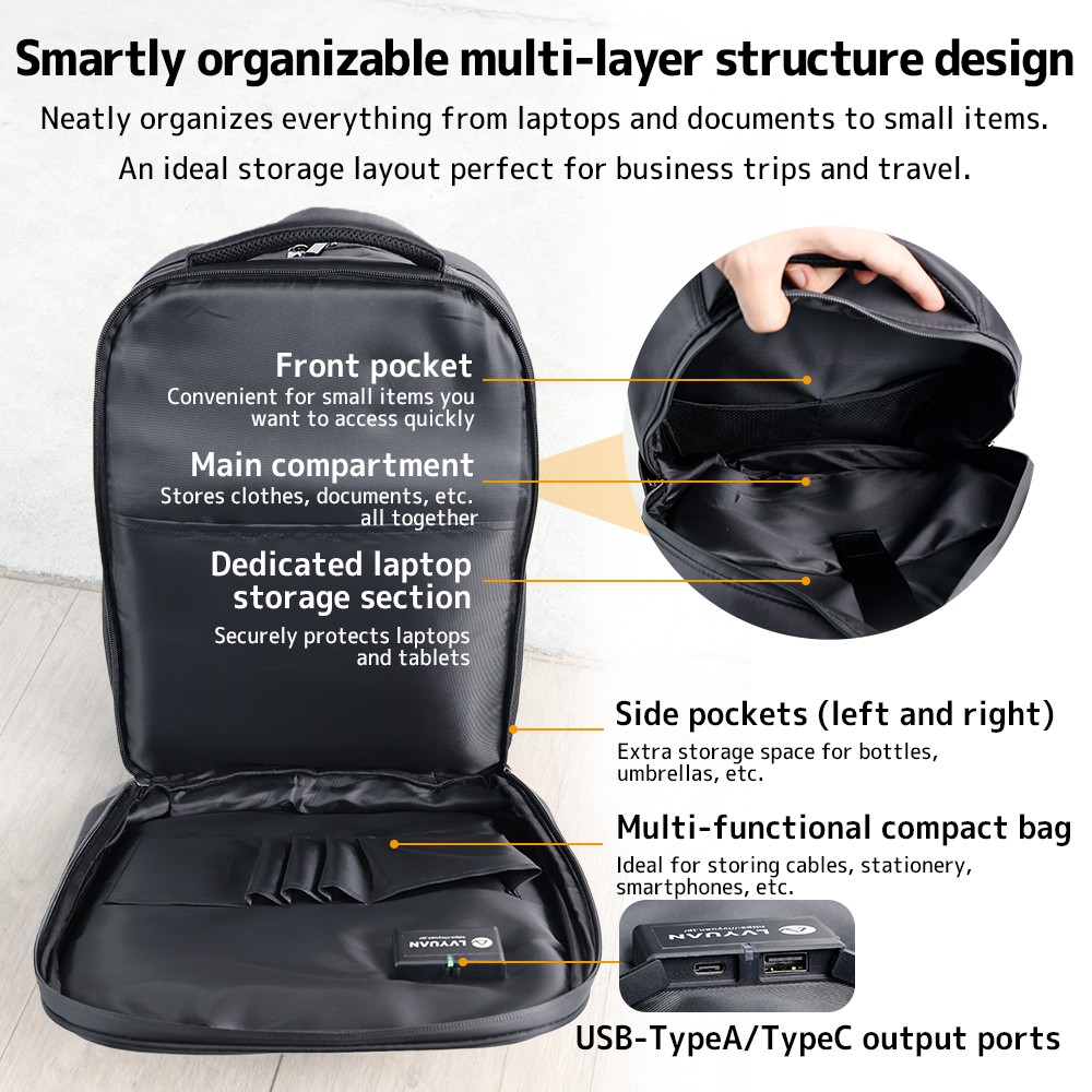 20W Solar Backpack HPBC USB 5V 3A 75% Charged Storage Bag Power for Hiking Trip