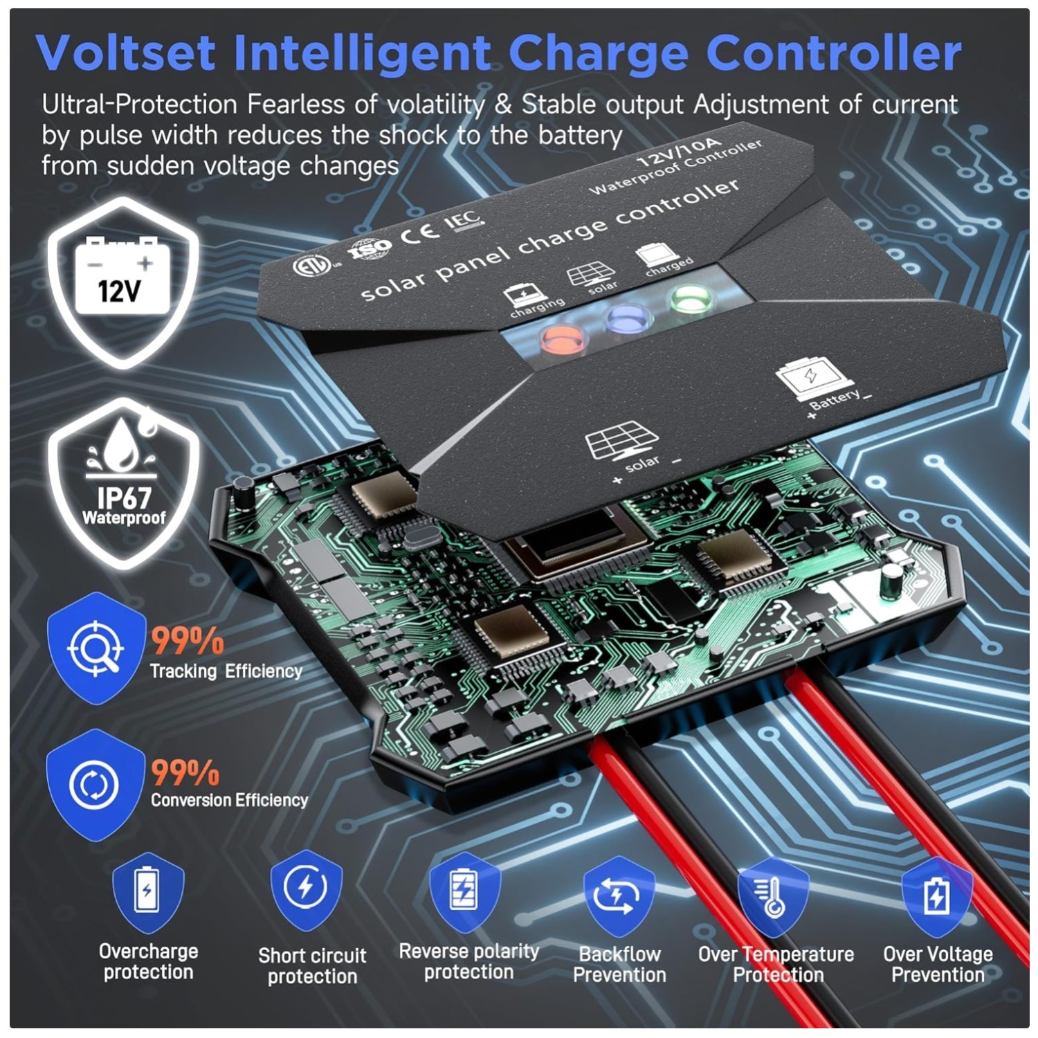 Waterproof Trickle Charger for 12V Battery
