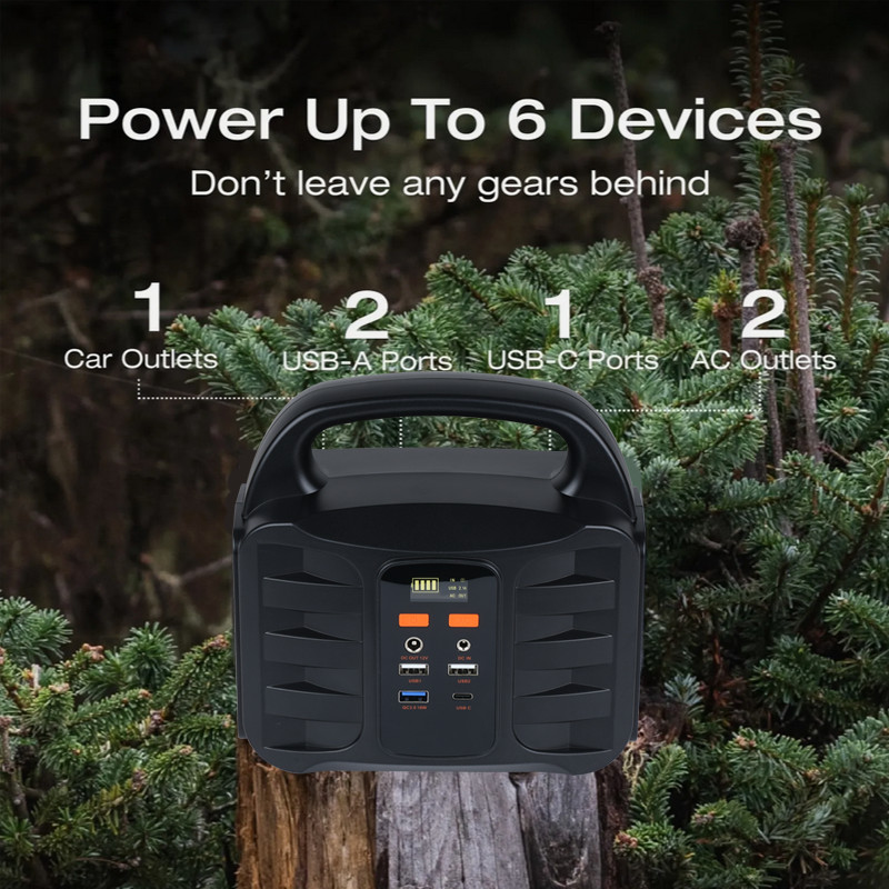 155Wh GRECELL Power Station Portable Solar Generator Power Supply for Camping
