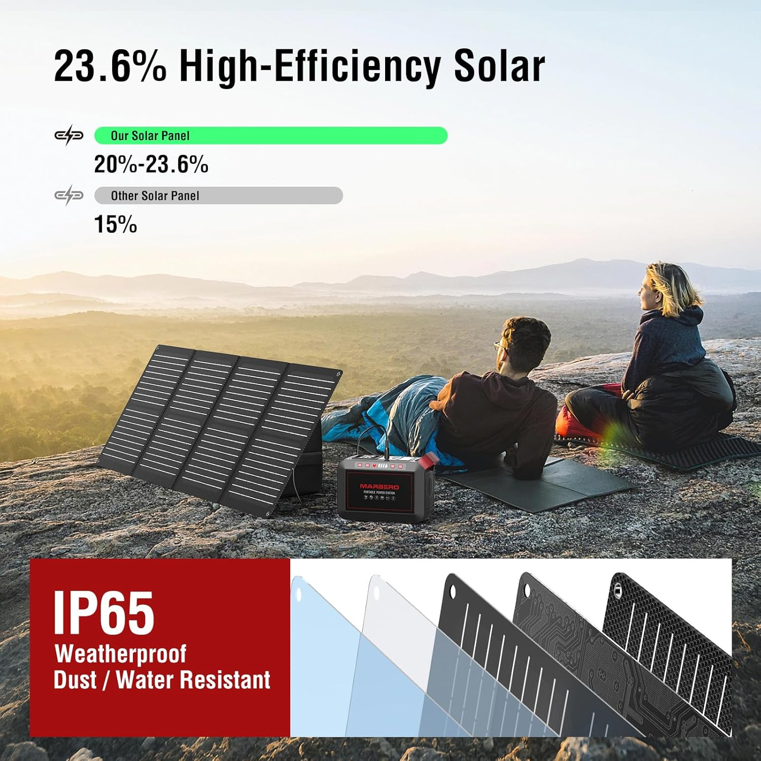 237Wh Solar Generator with Solar Panel Included Portable Power Station 300W Pure