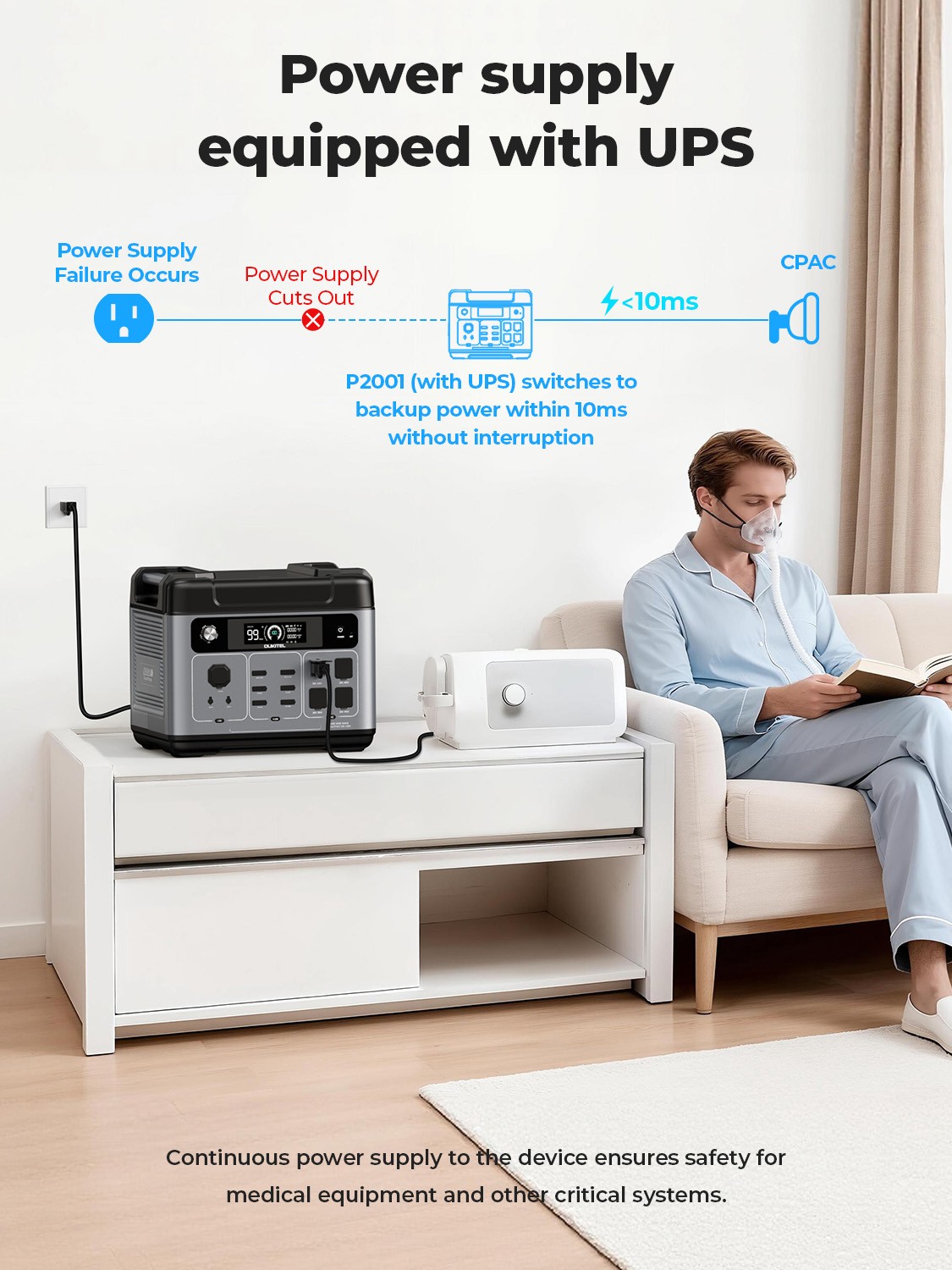 Power Station 2400W/2048Wh Solar Generator +PV100 Fast Charging for Emergencie