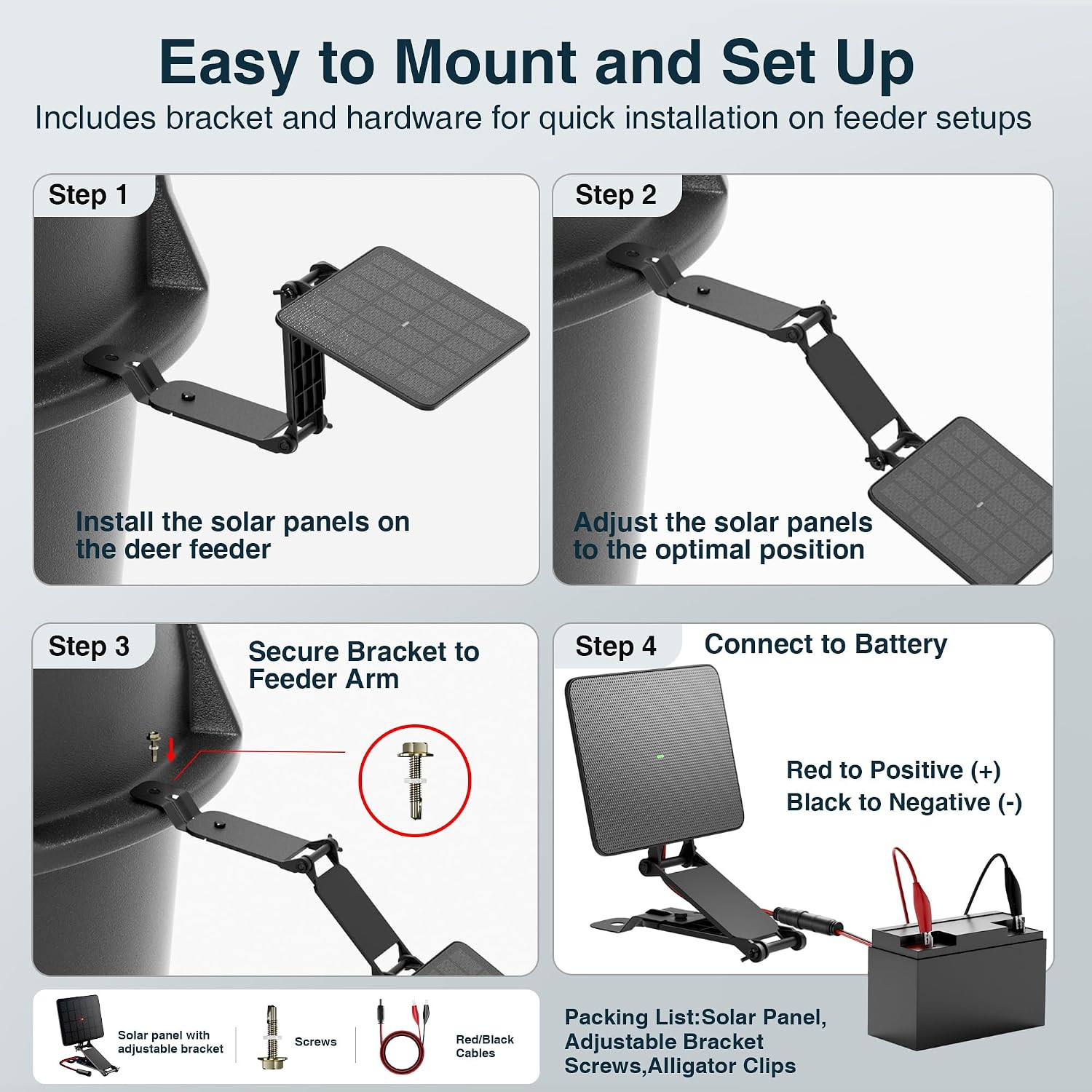 SUNAPEX 12V Deer Feeder Solar Panel 2.4W Monocrystalline Trickle Charger | ETFE
