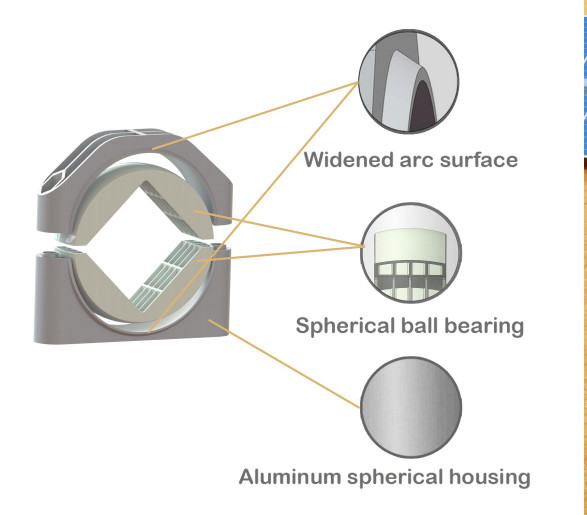 Plastic Bearings Solar Tracker Bearing PV Tracking Structure A120/100