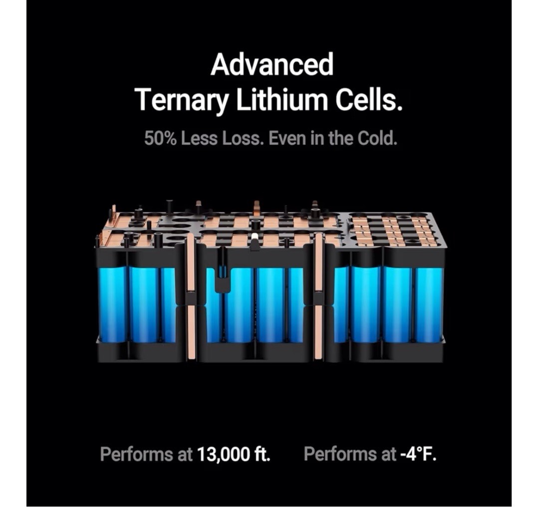 Hulkman Mega Space Gray,576Wh Portable Power Station,Performs at -4�F