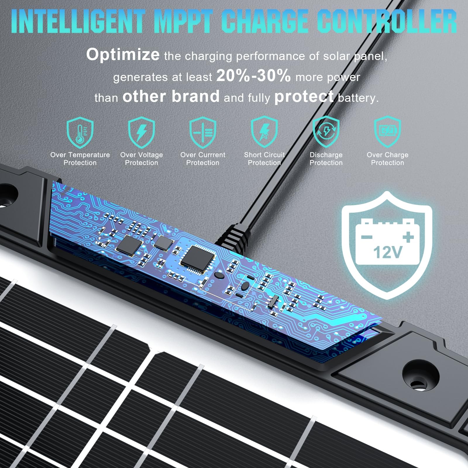 20W 12V Solar Powered Battery Charger & Maintainer – Smart MPPT Controller