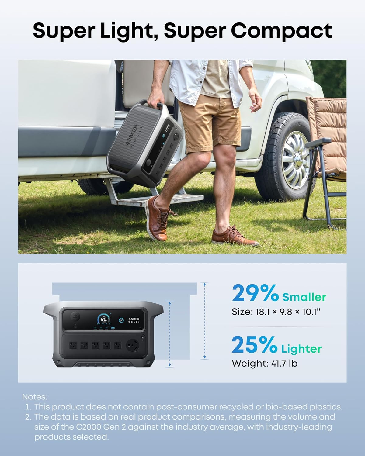 Anker SOLIX C2000 Gen 2 Portable Power Station, 2,400W (Peak 4,000W) Solar Gener