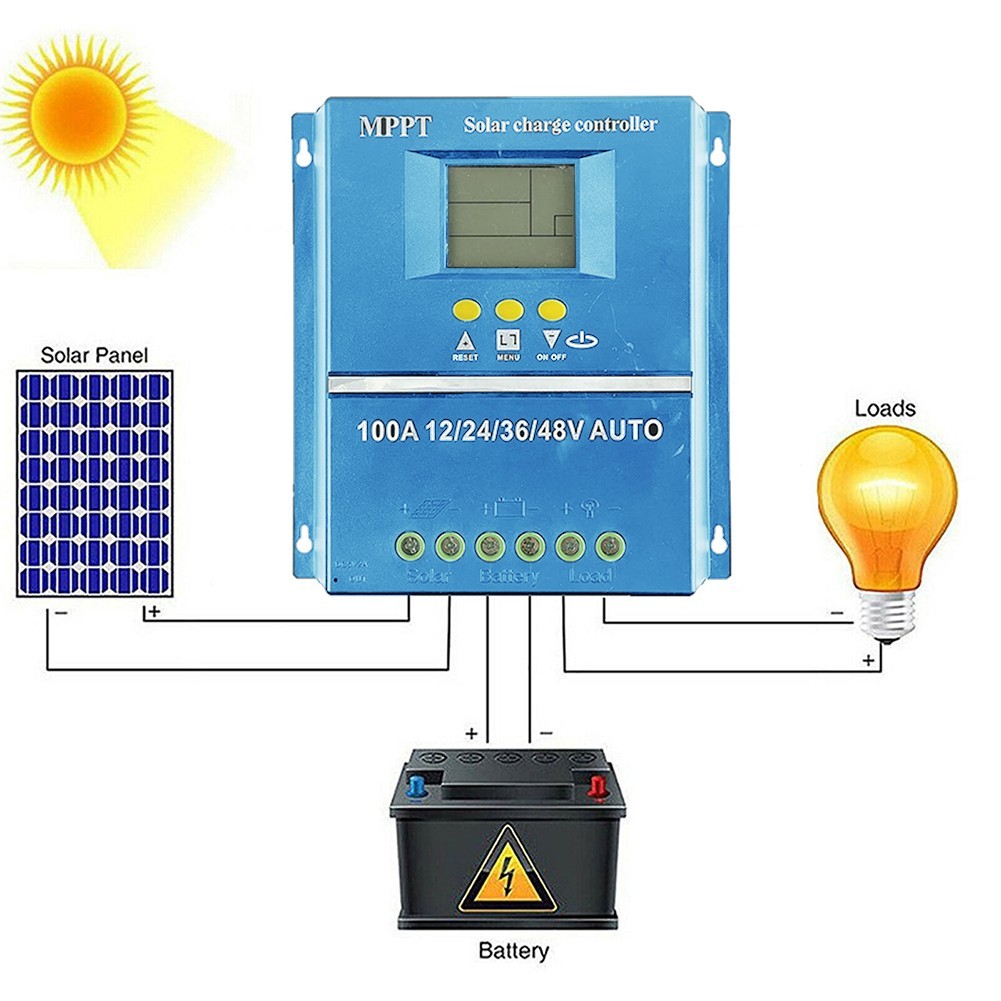 For MPPT Solar PV Charger Controller 80A 100A Compatible with 12V 48V Battery