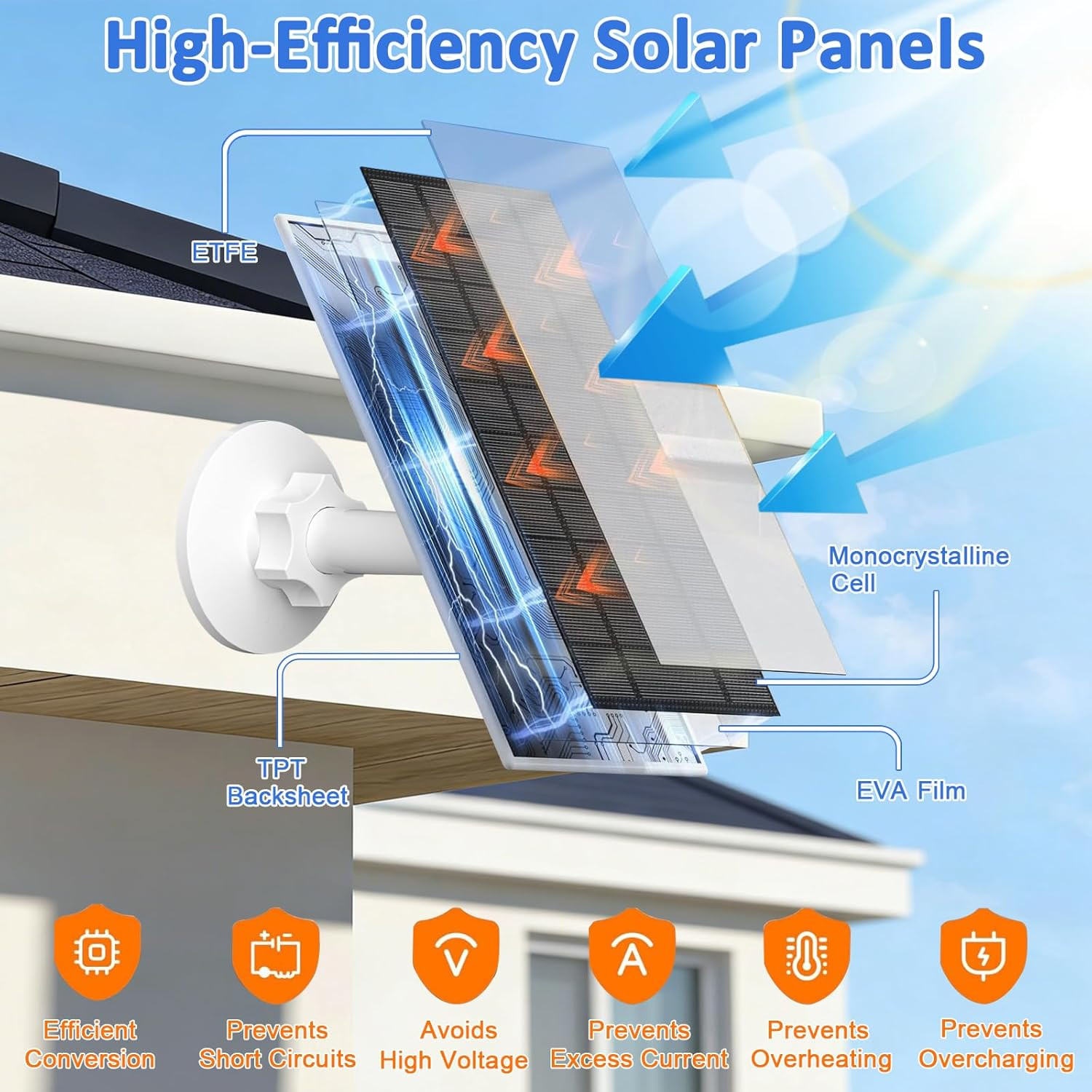 6W Solar Panel for Arlo Camera, Solar Charger Compatible with Arlo Essential 2K
