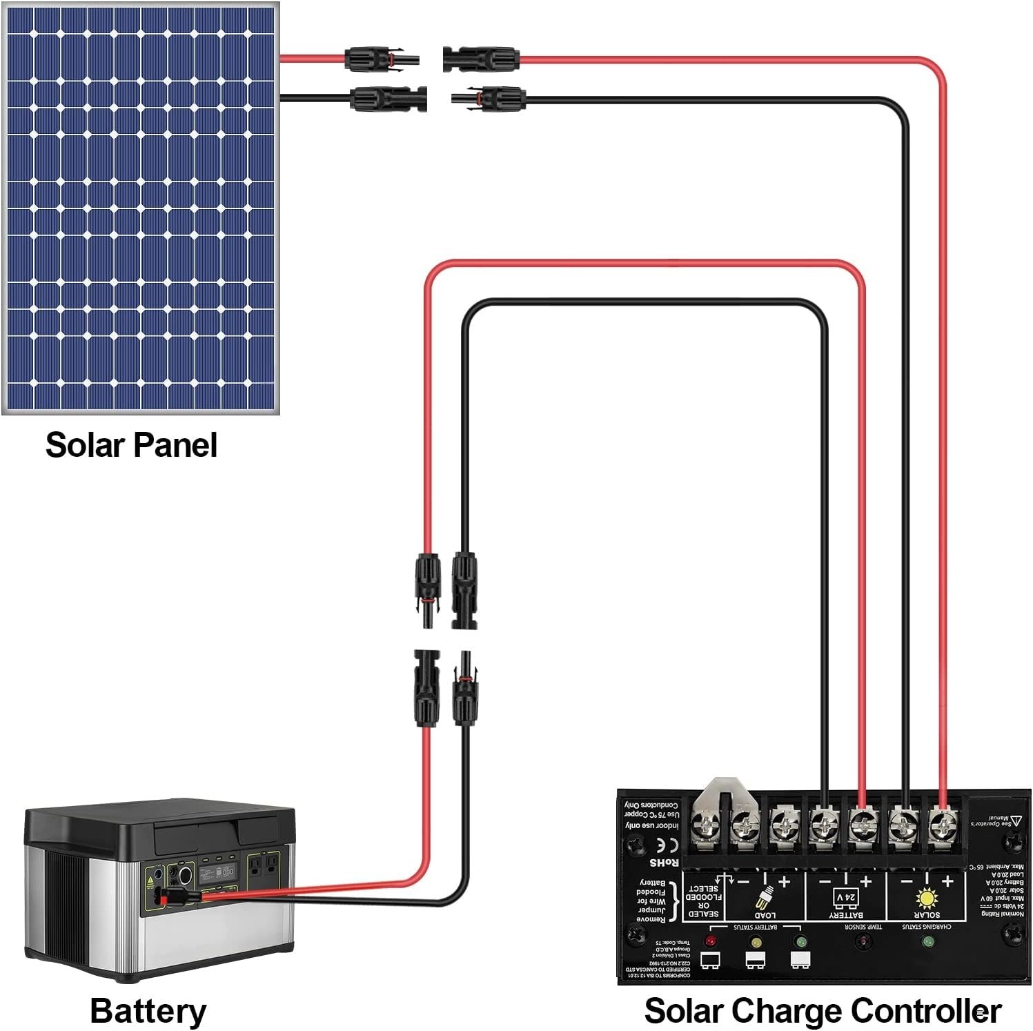 Solar Panel Extension Cable 10AWG 6mm2 10 Feet Red Black Pair Male Female