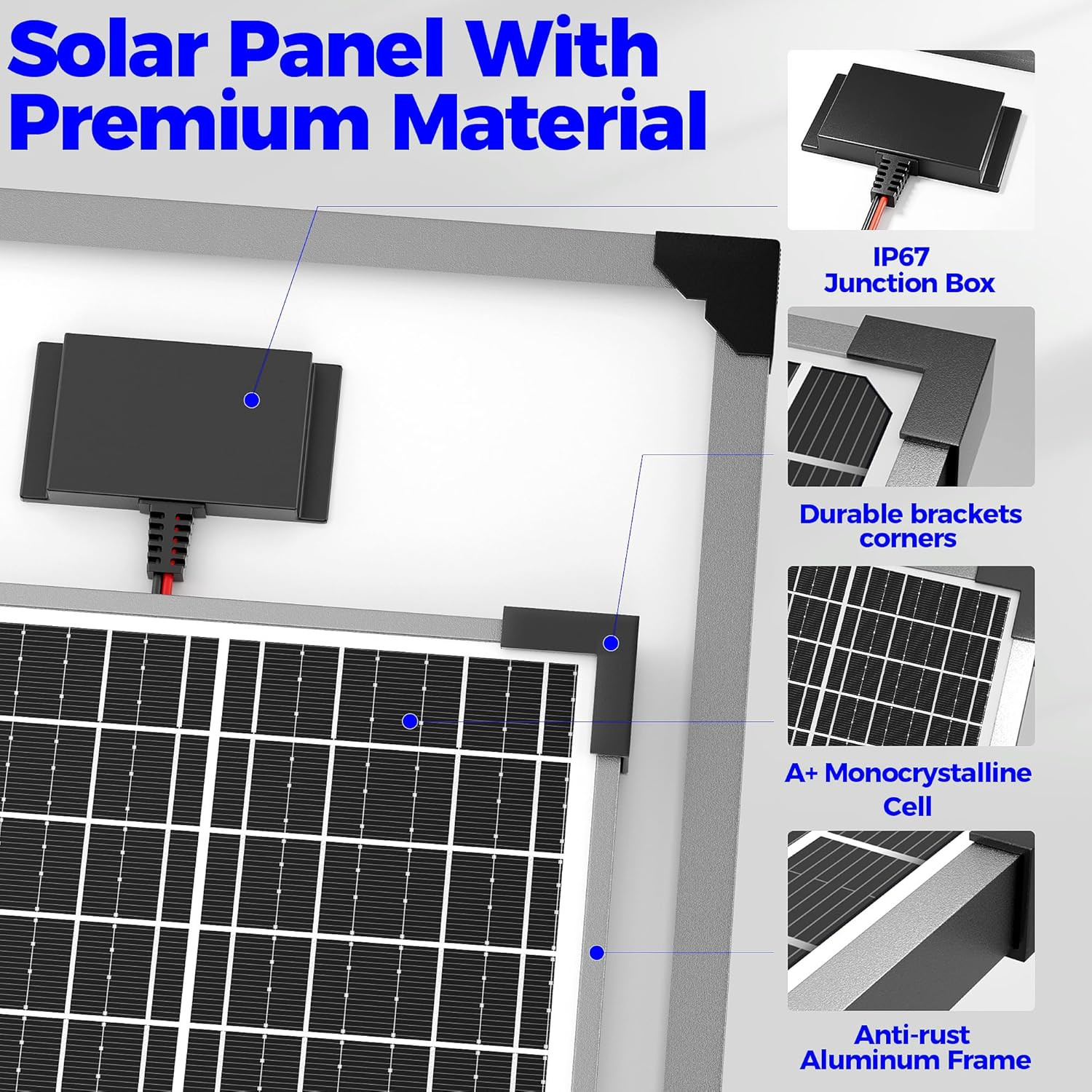 50W Solar Panel Kit with 10A MPPT Charge Controller & Adjustable Bracket