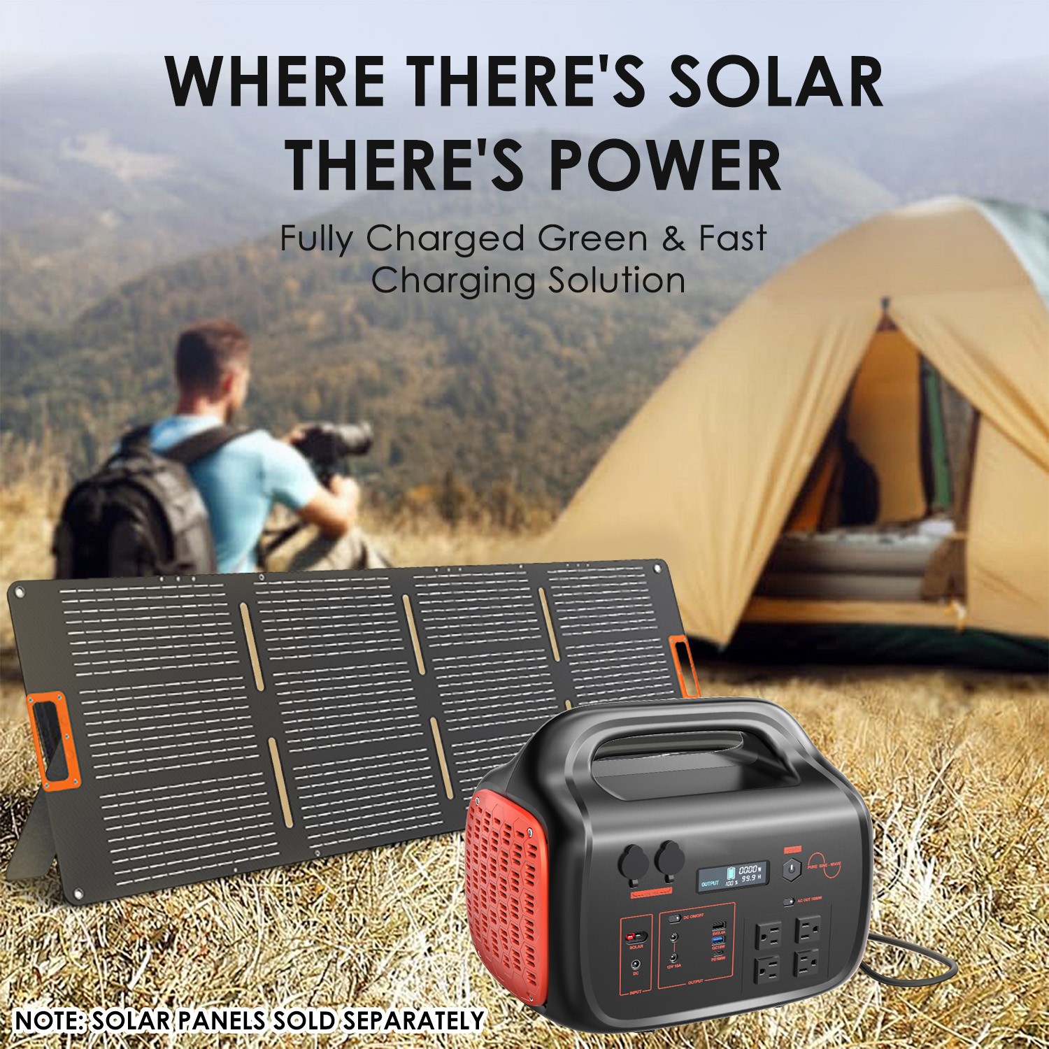 Portable Power Station 1075Wh 1000W Solar Generator with 200W Solar Panel Backup