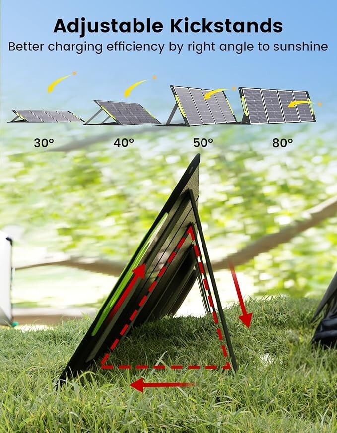 Greenmagic 400W 40V Portable Foldable Solar Panel for Generator Power Station RV