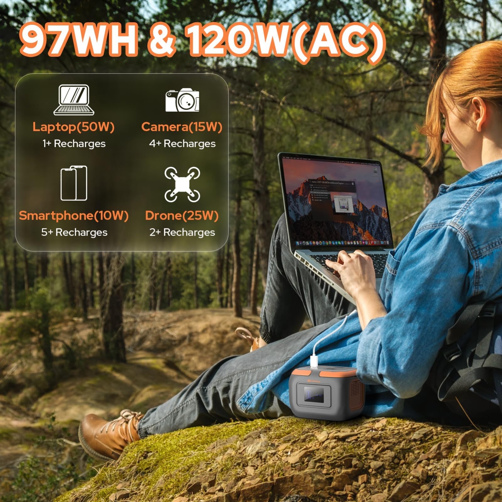 120W Portable Power Station & Generator, 97.6Wh Battery Pack with AC Outlet & US