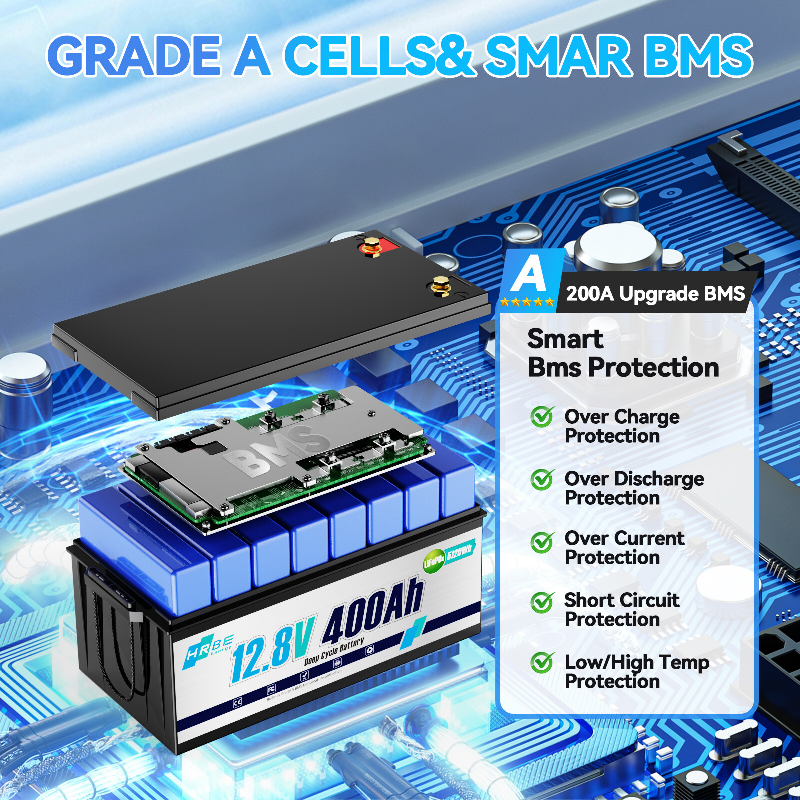 12V 400Ah LiFePO4 Lithium Battery Deep Cycles 5120Wh Power 200A BMS for RV Solar