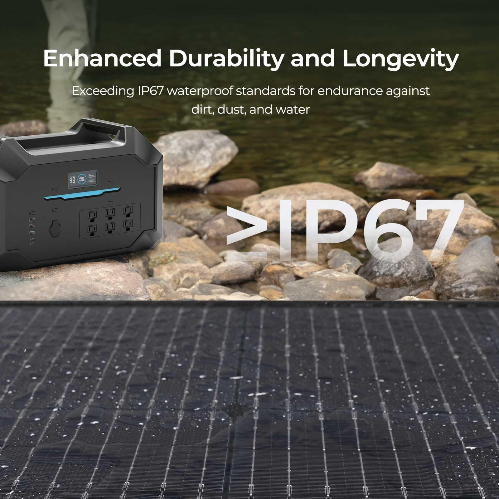 Renogy 400W Portable Solar Panel Suitcase 23% High Efficiency Foldable Solar