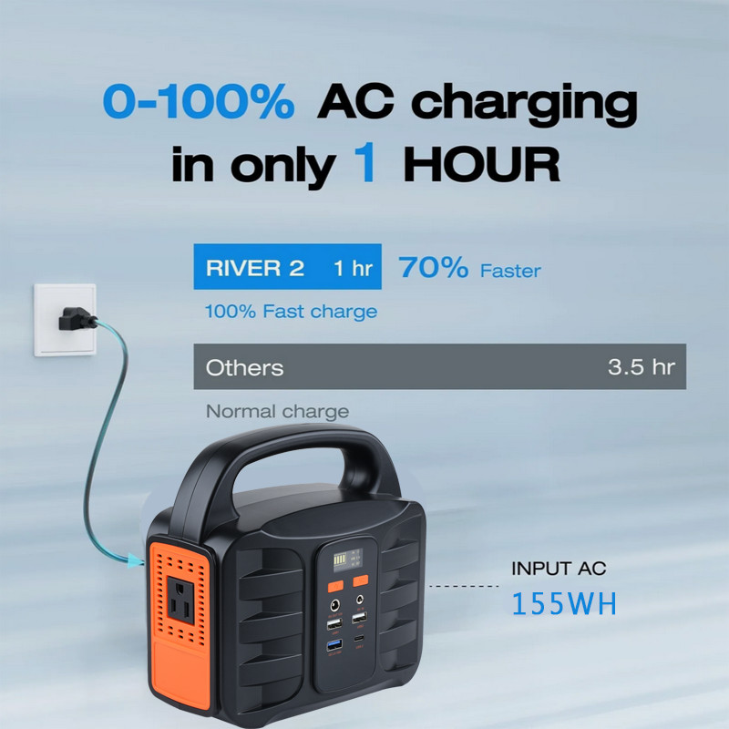 155Wh GRECELL Power Station Portable Solar Generator Power Supply for Camping