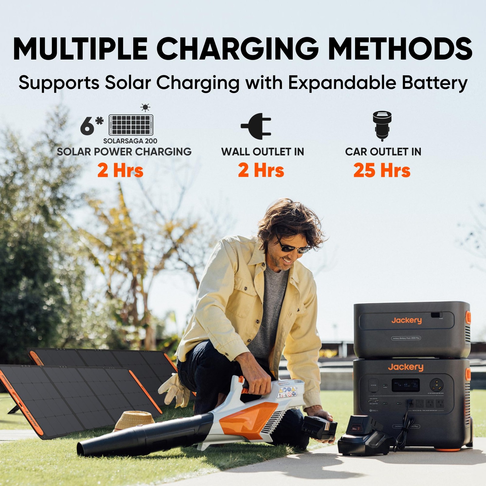 Jackery Solar Generator 4000 Kit, Explorer 2000 Plus and 1X PackPlus E2000 Plus