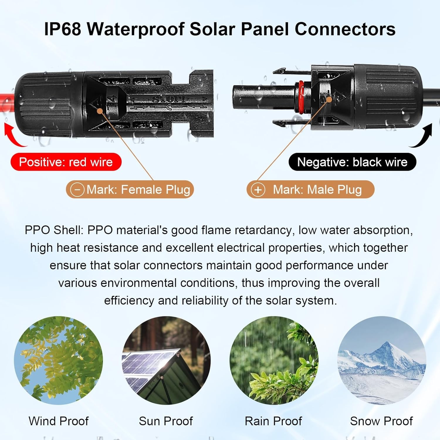 10AWG Solar Extension Panel Cable – 30FT Solar Wire with Waterproof Female and M