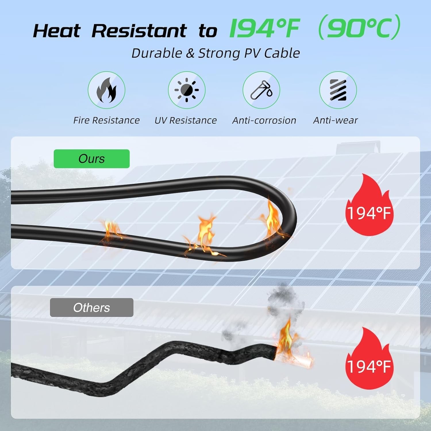 30FT 10AWG Solar Extension Cable Waterproof Connectors for RV and PV Systems