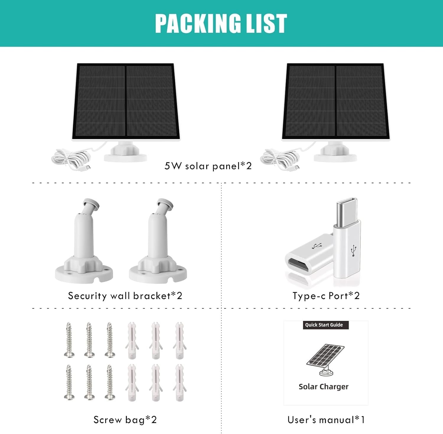 Solar Panel Security Camera 5W USB Solar Panel Micro USB & USB-C Port Outdoor