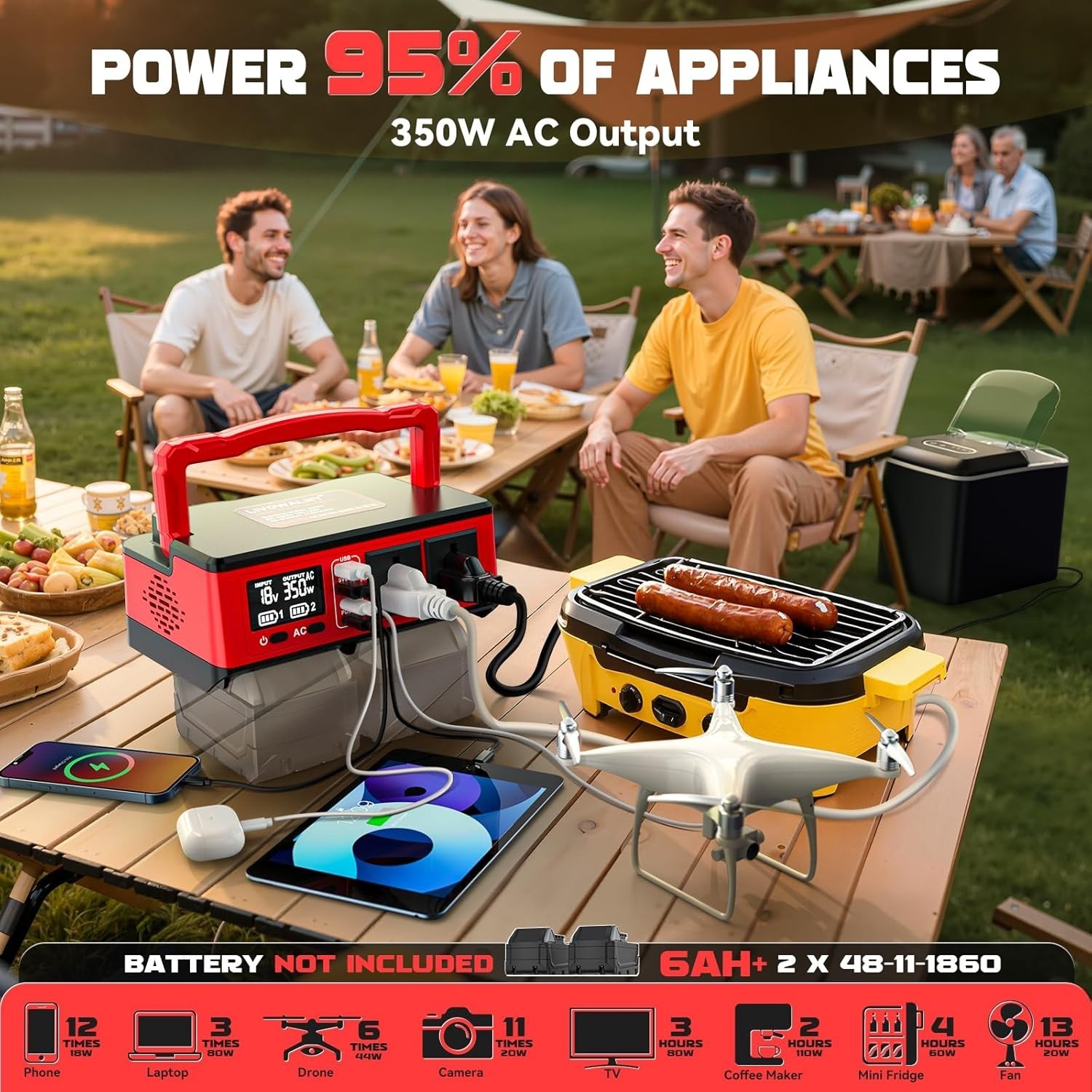 350W Portable Power Station – Compatible with Milwaukee 18V for Camping & Travel