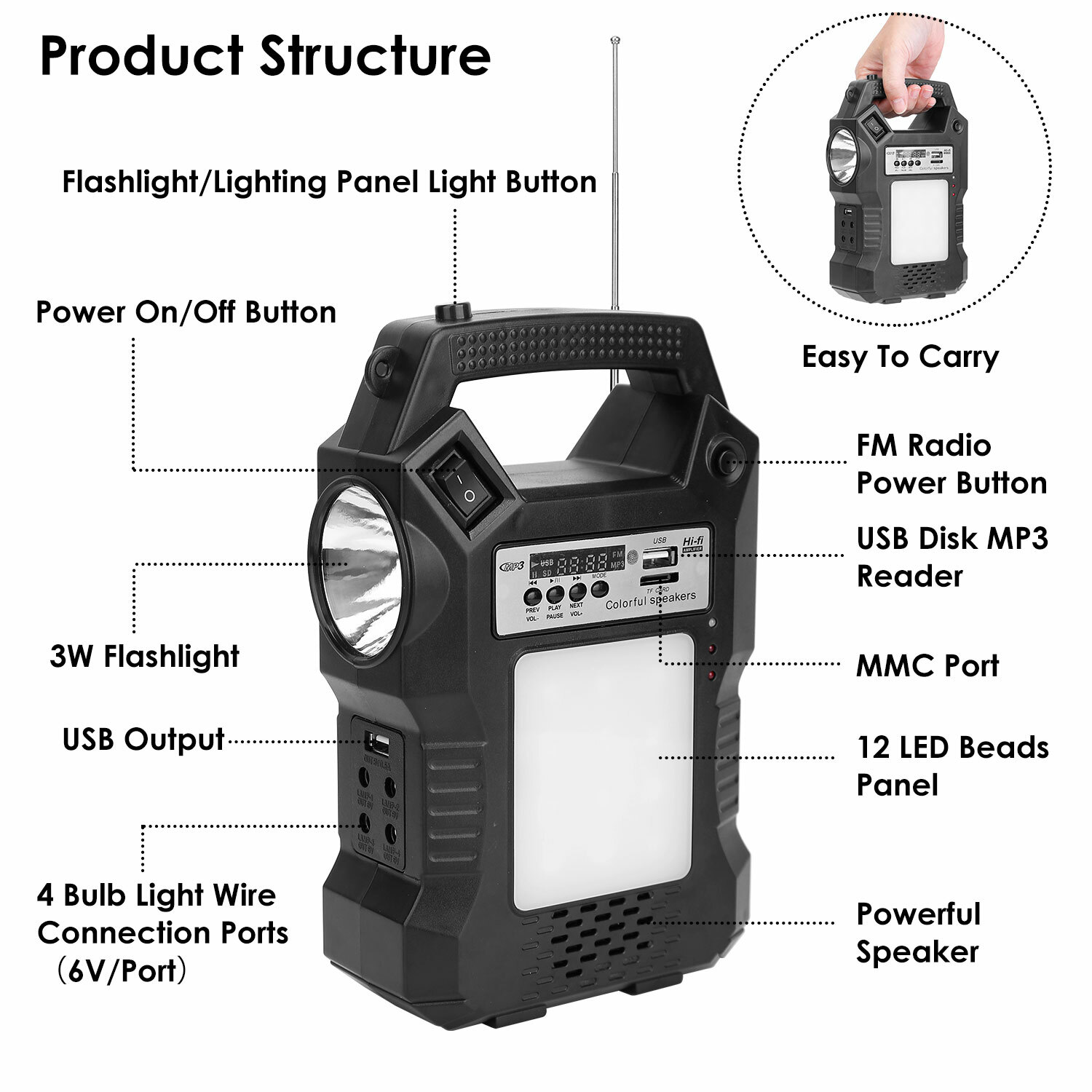 Portable Solar Power Station Generator Rechargeable Backup Emergency Power Bank