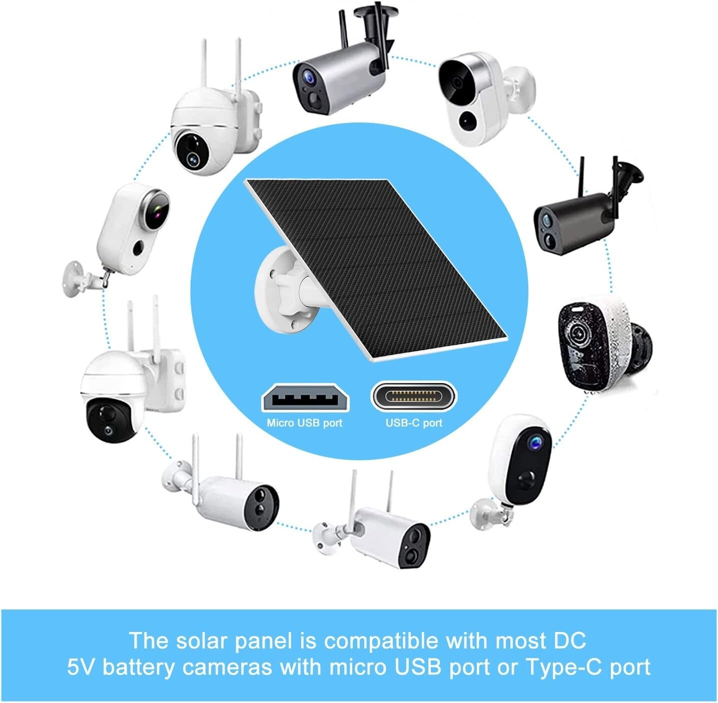 Panel solar con puerto micro USB y tipo C, cable de 10 pies resistente al agua