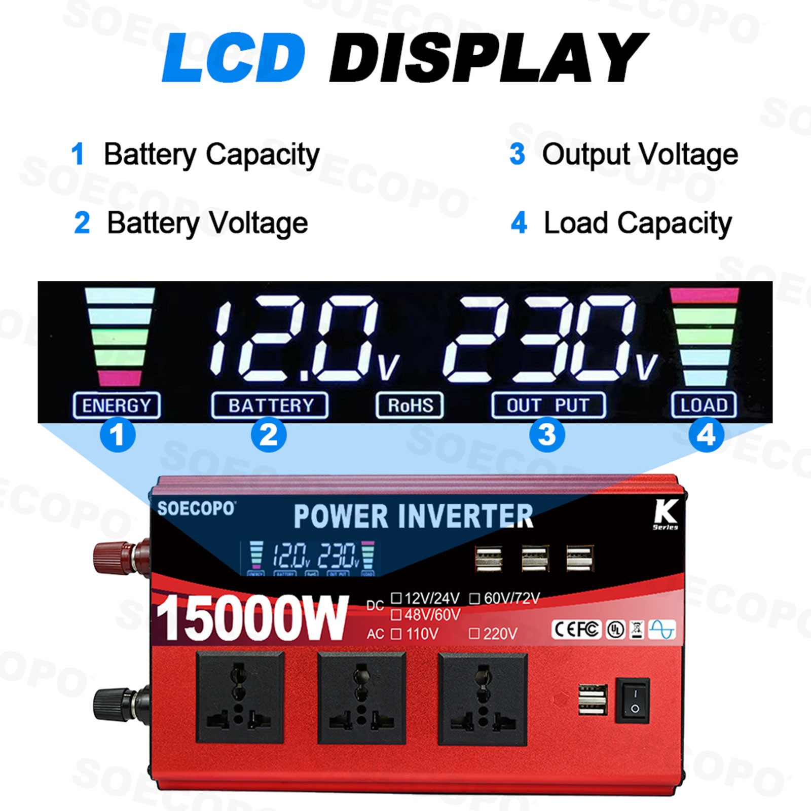 15000W Peak Solar System Kit 2pcs Flexible Panel DC12V/24V AC110V/220V Inverte
