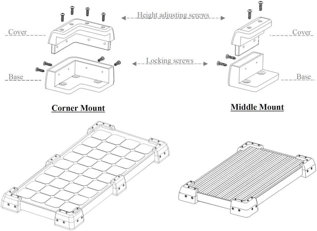 Sunway Solar Panel Mounting Brackets Corner Mount Kits for Framed Solar Panels,I