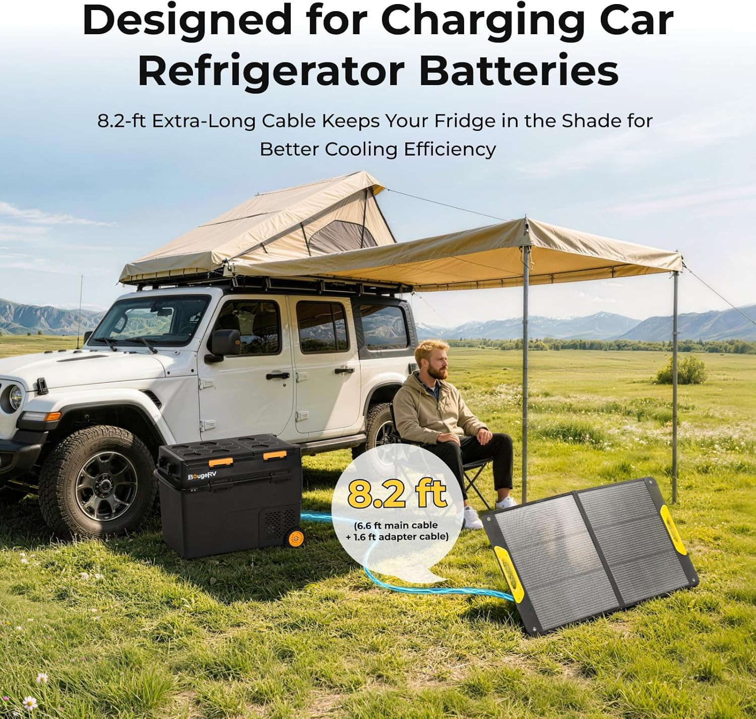 BougeRV 100W Portable Solar Panel, Fiberglass Solar Charger, Up to 25% Conversio