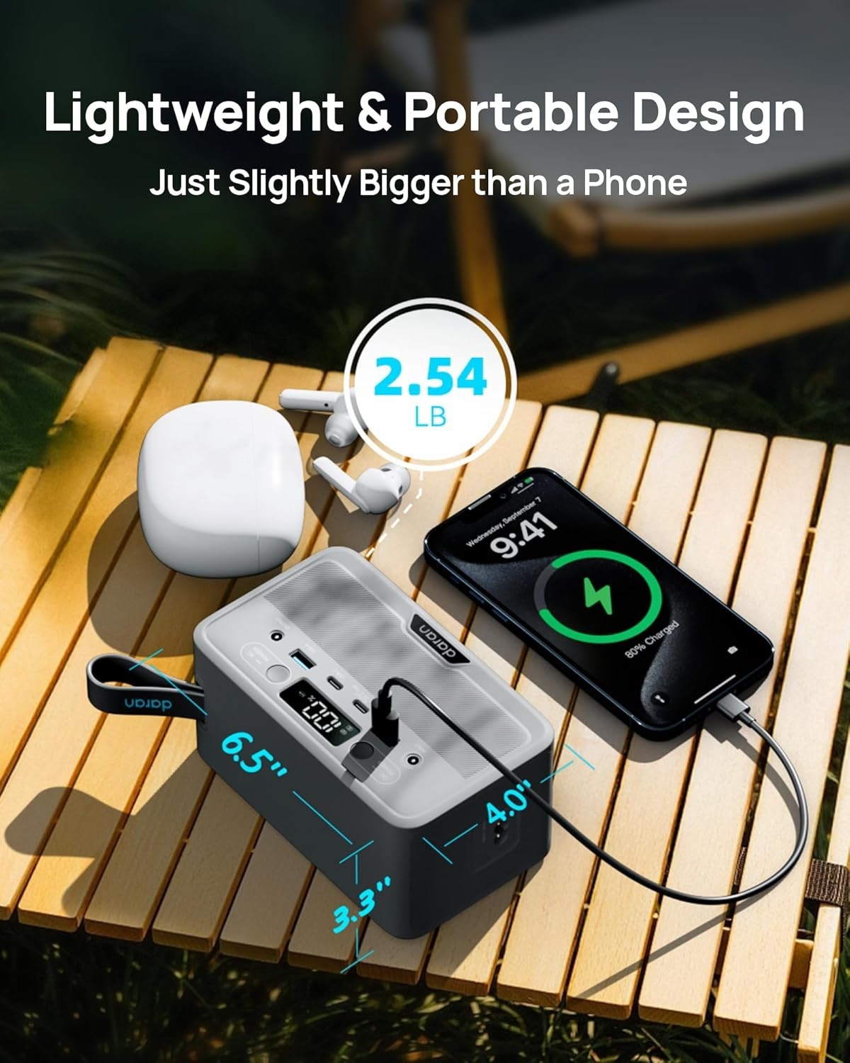Compact Generator with AC Outlets & Fast Charging