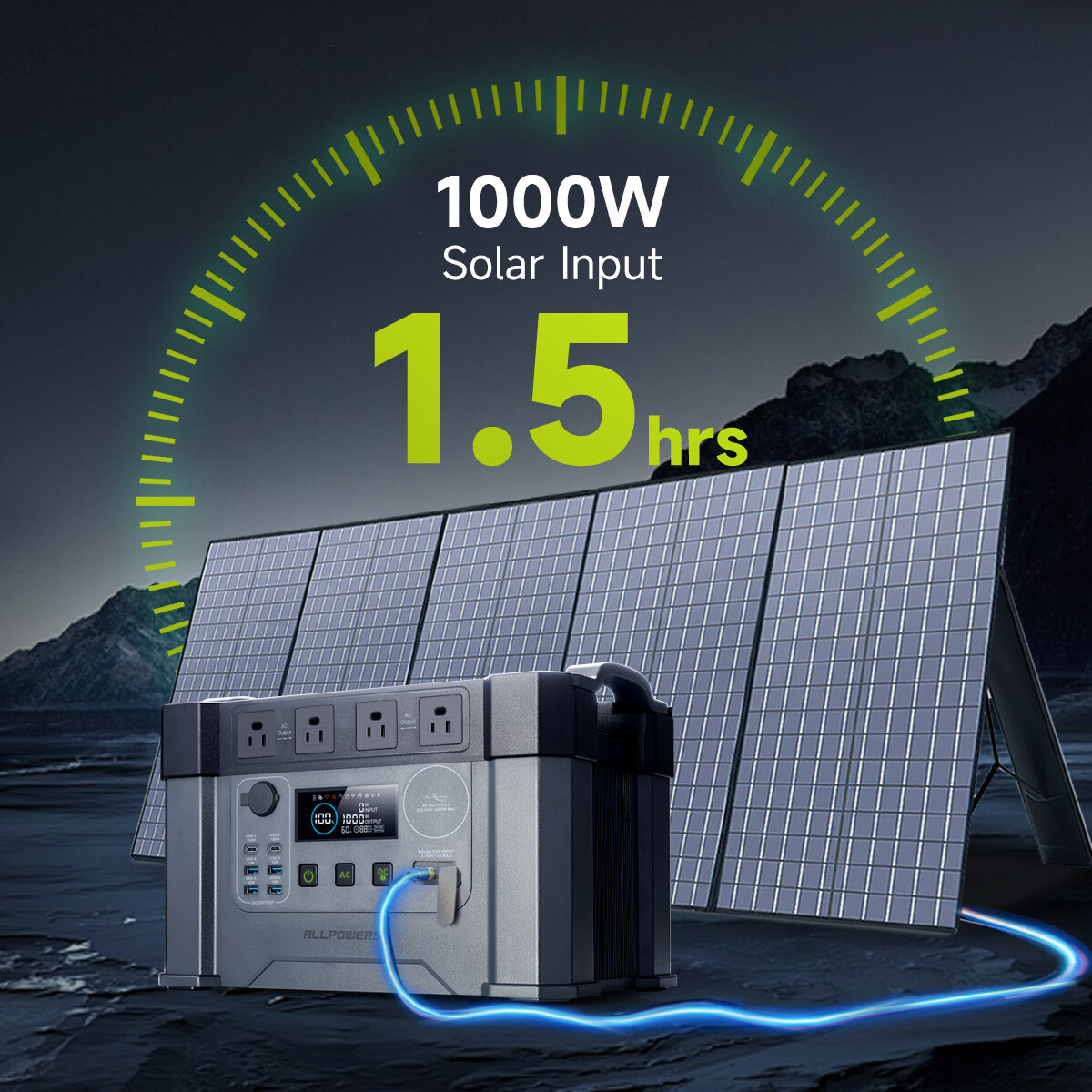 ALLPOWERS 2400W Solar Generator Portable Power Station + Fortable Solar Panel