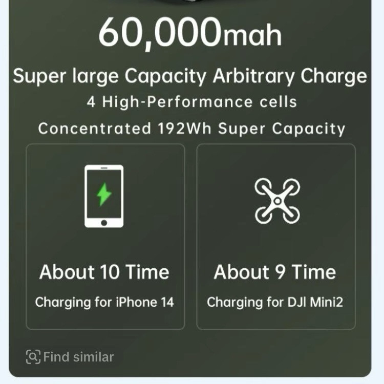 Portable Power Station 60000Mah Outdoor 192wh Battery Powered