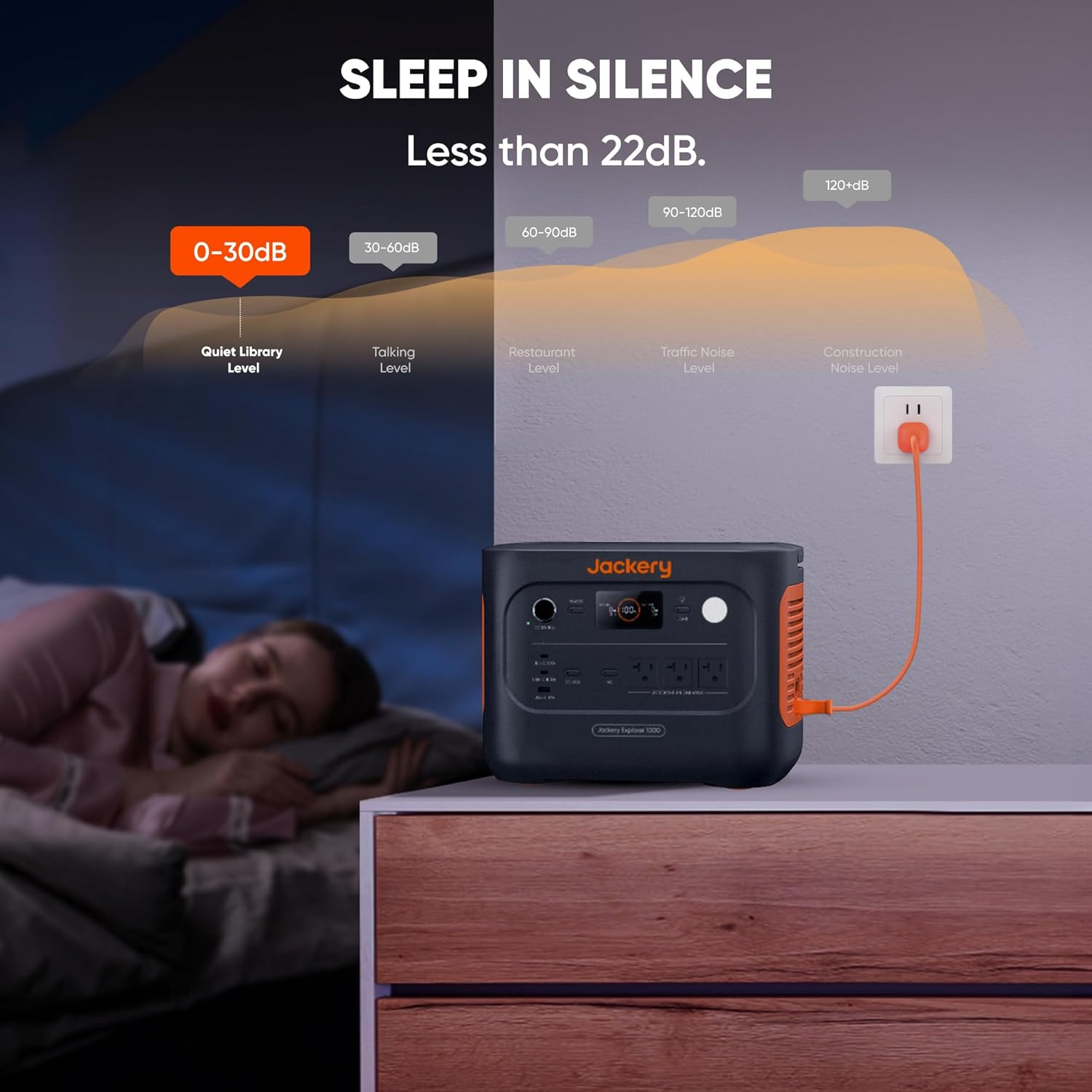 Jackery Explorer 1000 V2 Portable Power Station,1070Wh Lifepo4 Battery