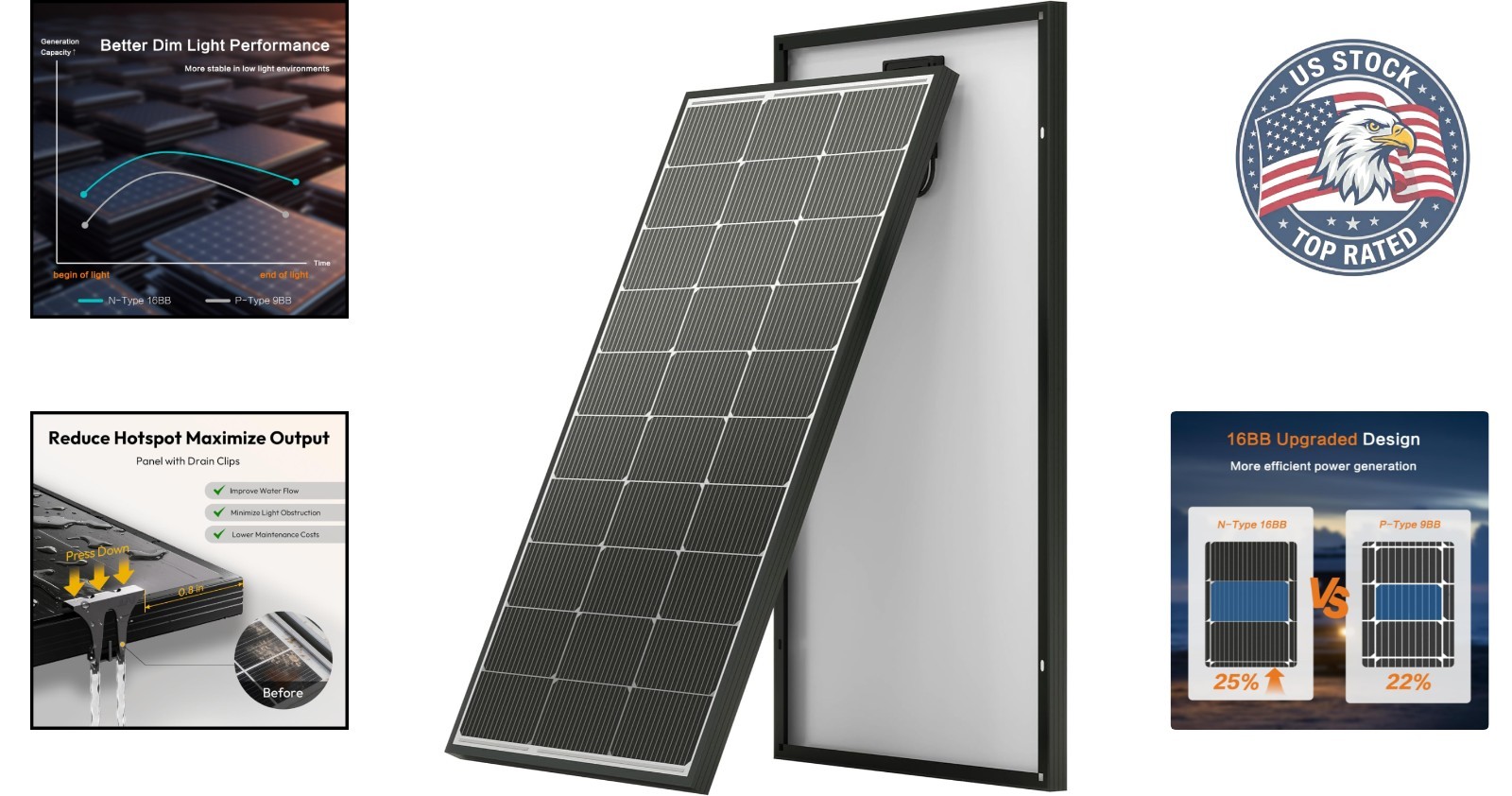 Lightweight 100 Watt Solar Panel with Easy Installation for Energy Independence