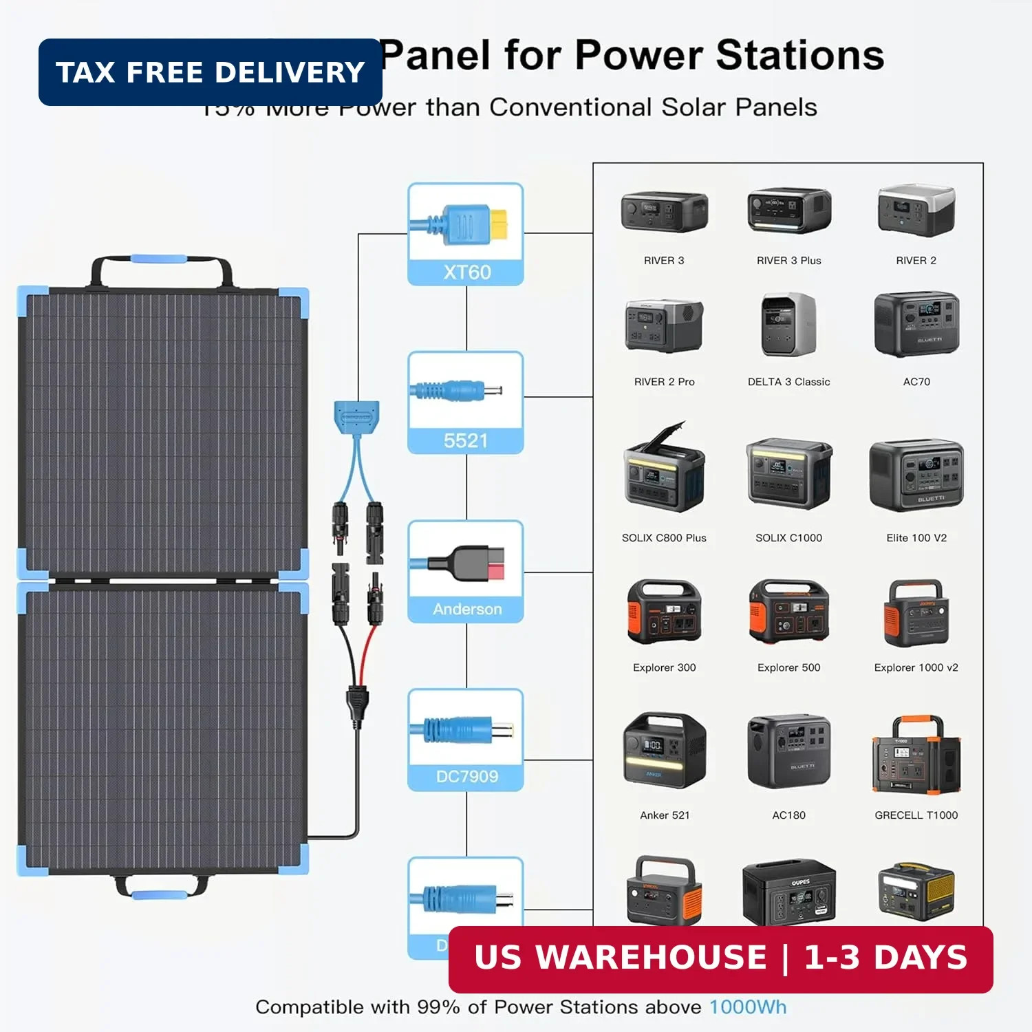 110W Bifacial Portable Solar Panel Suitcase, 23.5% High Efficiency ETFE Foldable