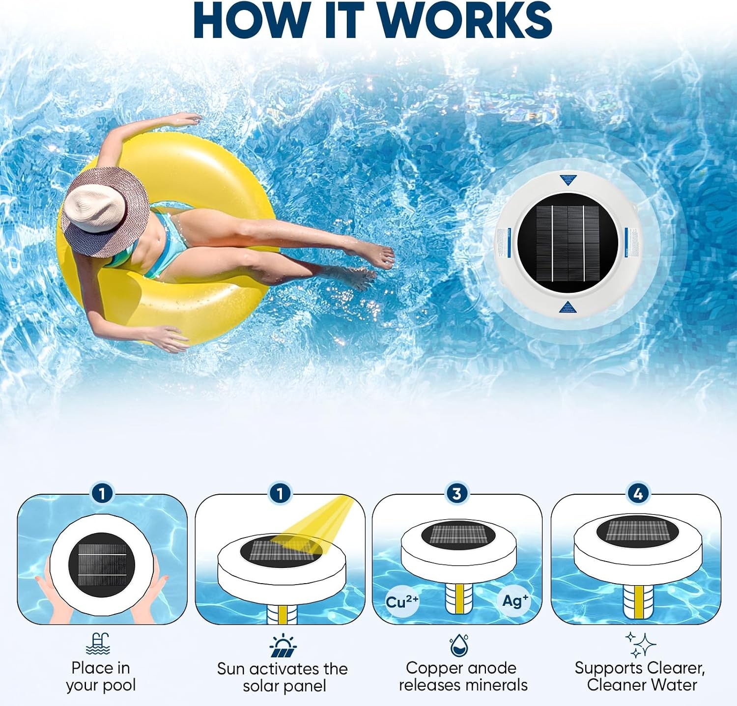 New Upgraded Floating Solar Pool Accessory, 45,000 Gallons, Large Solar Panel