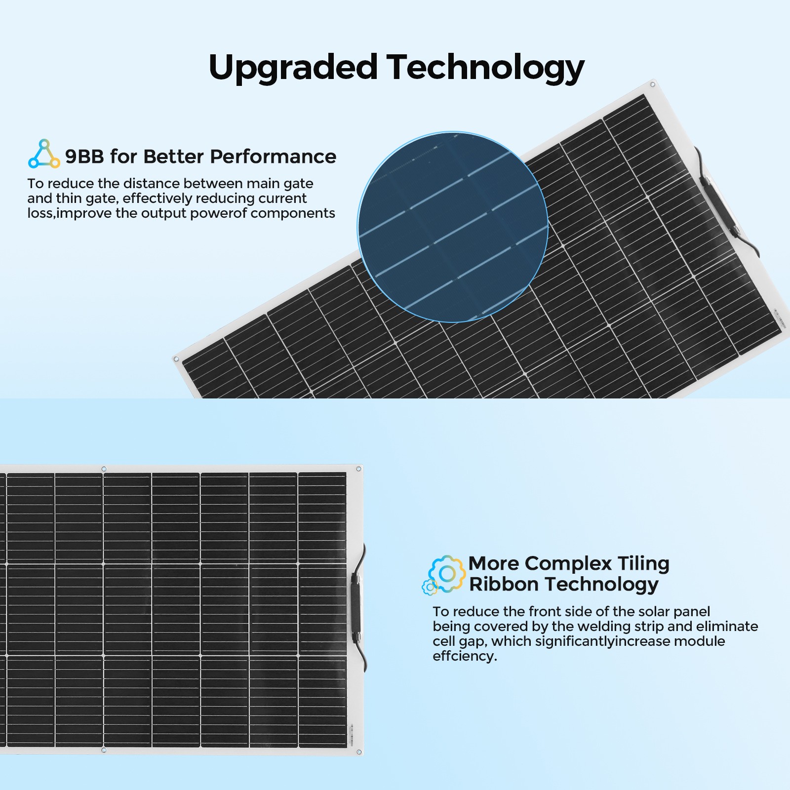 120W Solar Panel Flexible Monocrystalline PV Charging For RV Boats Camping White
