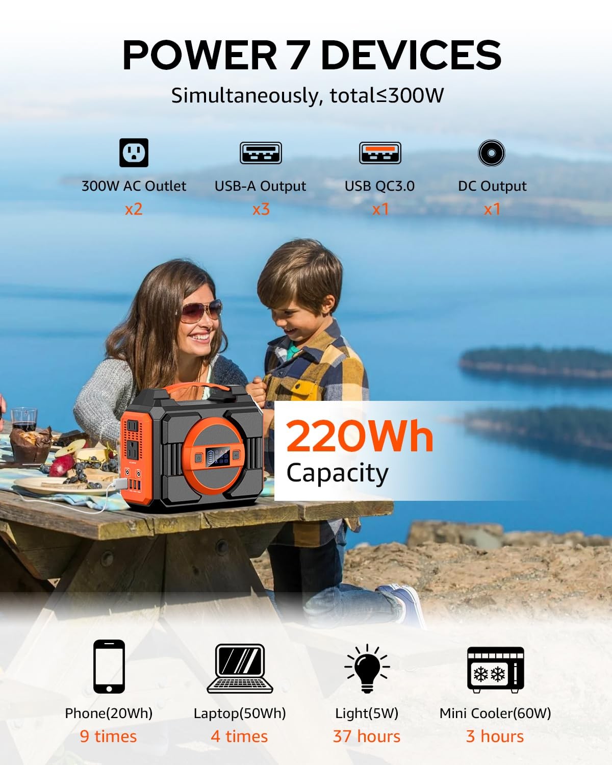 Portable Power Station 300W, Outdoor Solar Generator Backup Battery Pack 220W…