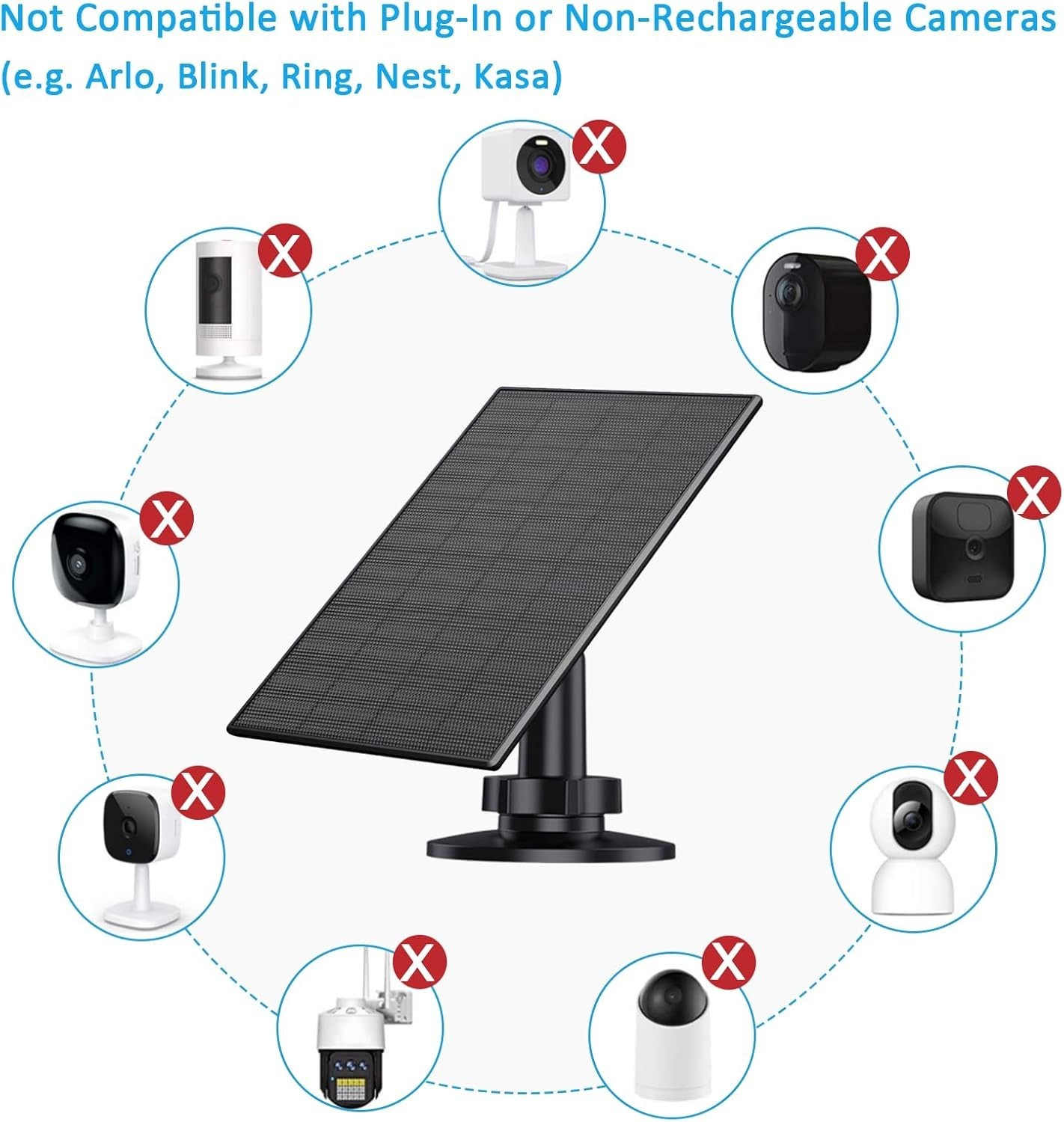 2W Solar for Security Camera, Solar Panel Charger Compatible with Blink Outdo…