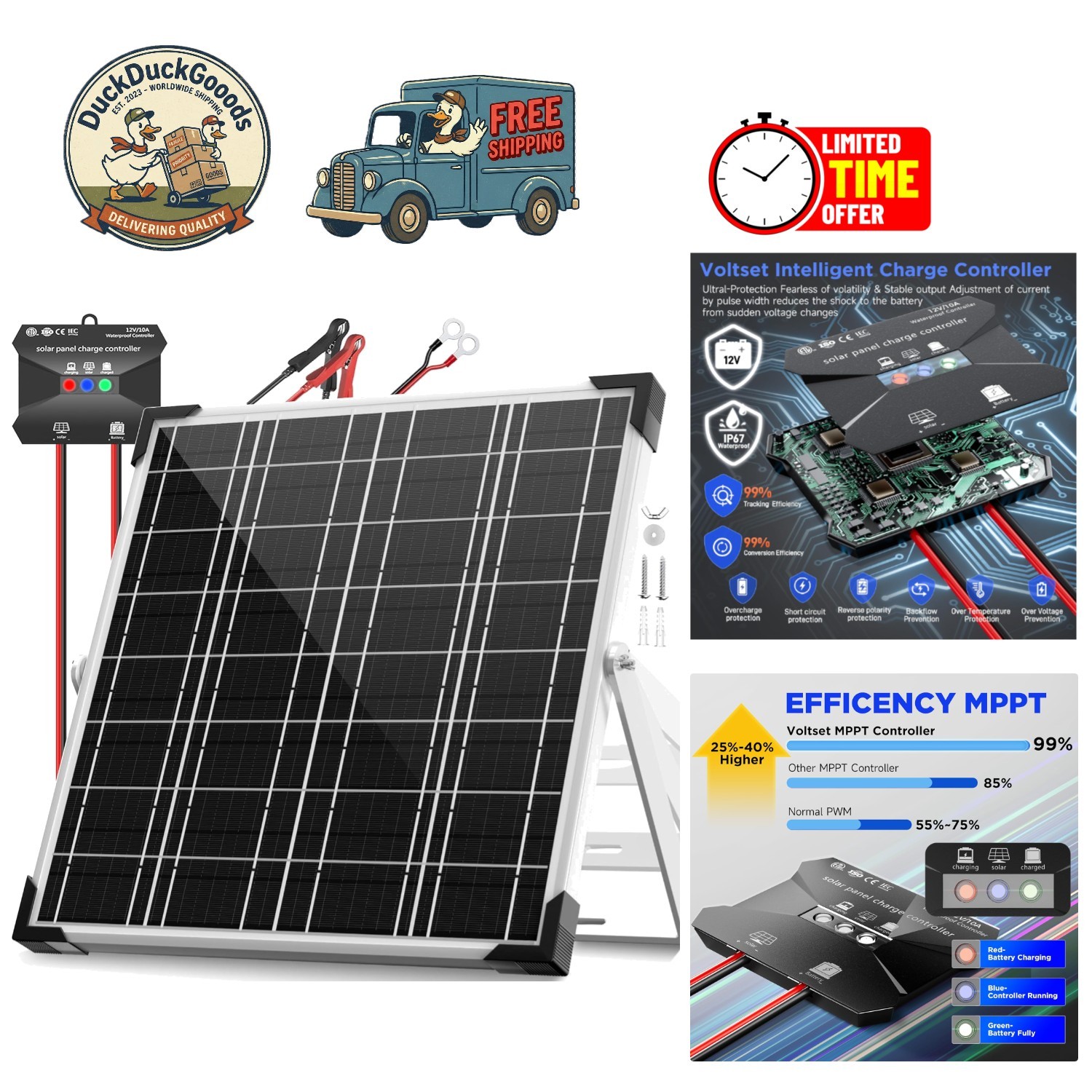 Efficient 20W Solar Charger Kit with MPPT Technology – Safe & User-Friendly