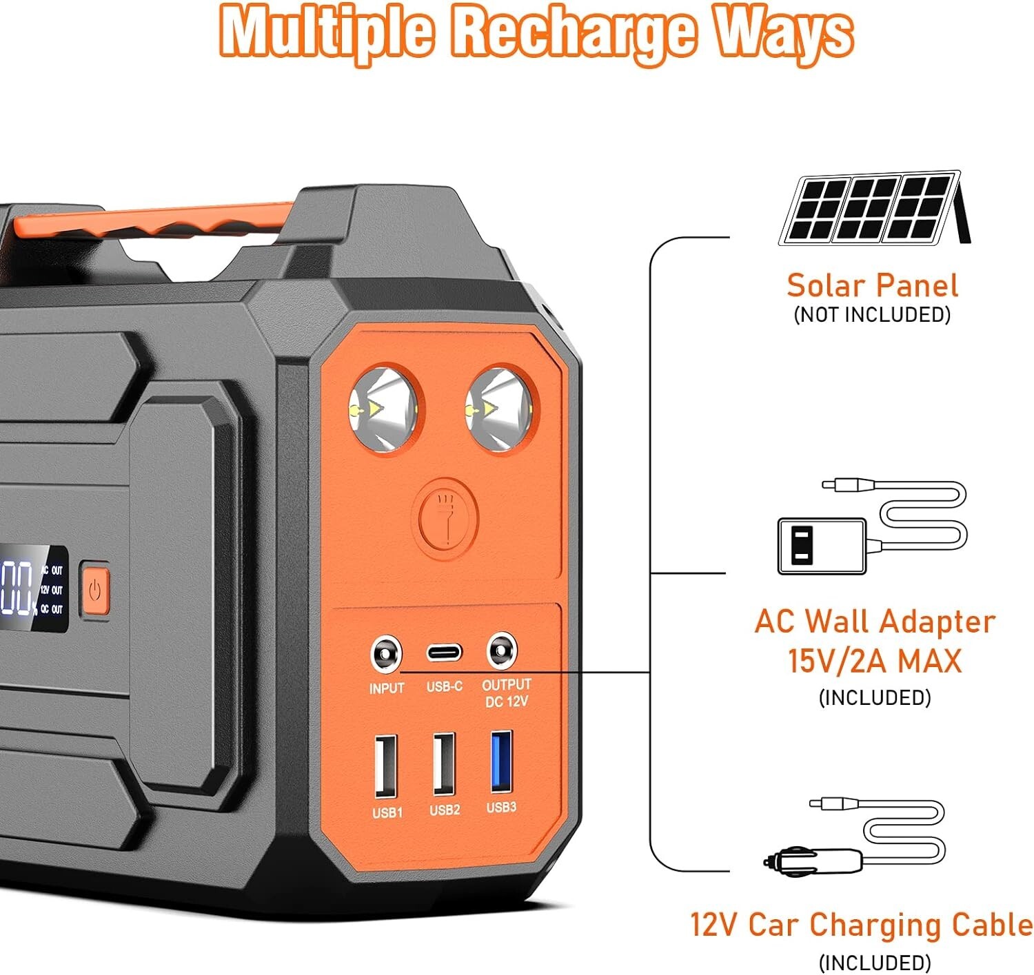 100W 110V Portable Power Bank, 39600mAh External Battery Pack with LED