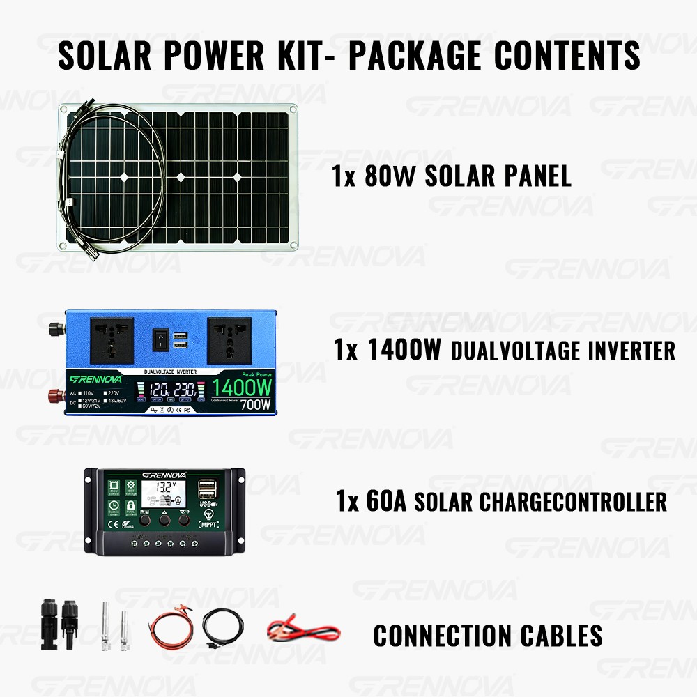 Grennova 1400W Plug and Play Off-Grid Solar System Mono 80W Panel 12V/24V