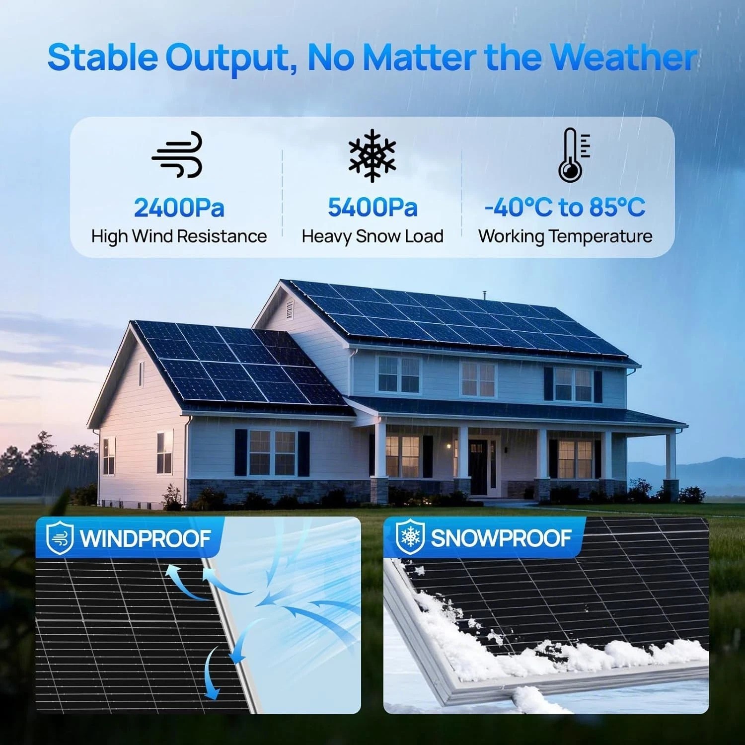 25% Efficient 100W Bifacial Solar Panel – Perfect for RVs & Off-Grid Systems