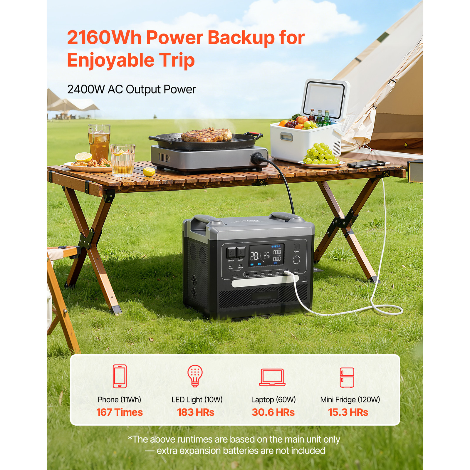 Uimoso Portable Power Station Solar Generator 2400W 2160Wh with 10 Outputs