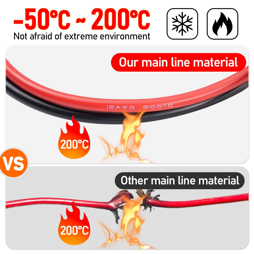 4 In 1 Solar Panel Extension Cable DC5521 7909 XT60 Female Connector PV Wire 3ft