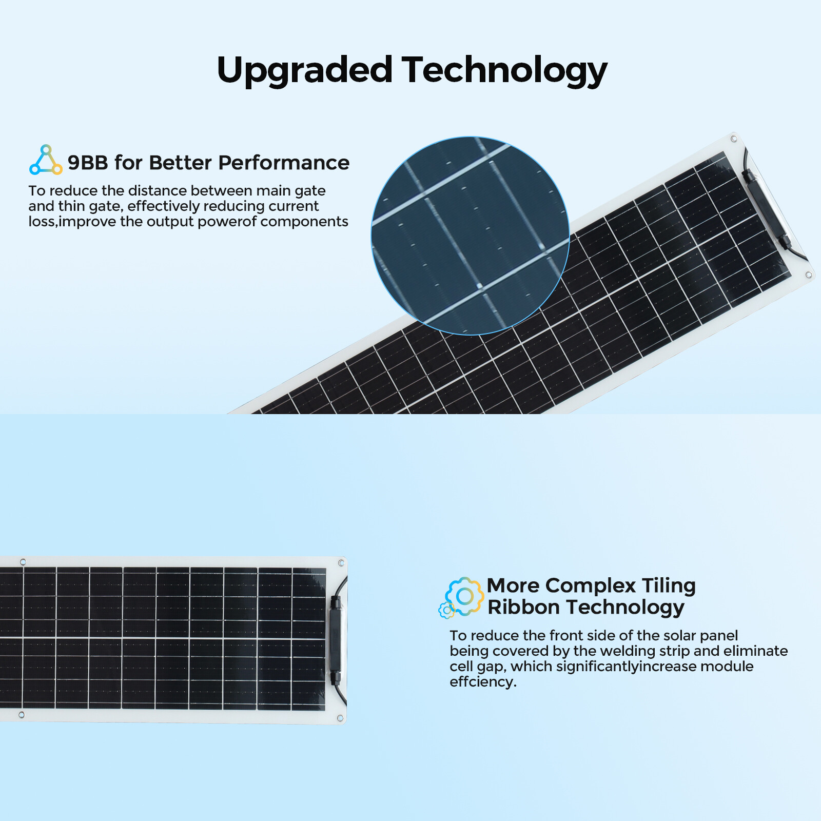 Solar Panel 200Watt 19.8V Flexible Mono PV Off-Grid RV Home Roof Boat Battery